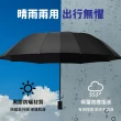 【Jo Go Wu】10骨黑膠折疊自動傘(黑膠雨傘/反向傘/防曬/降溫/晴雨兩用)