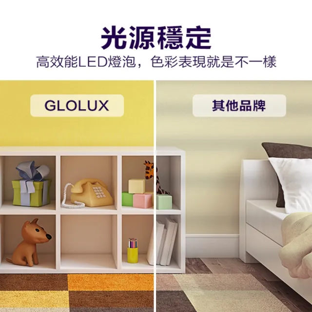 【Glolux】北美品牌 10W 高亮度LED燈泡 E27 CNS認證燈泡(10入組)