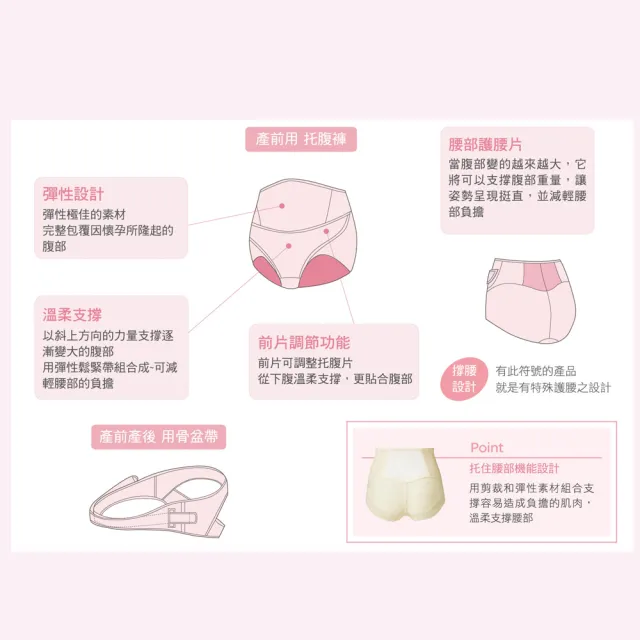 【寶貝媽咪】孕婦內褲 M-LL兼用中高腰內褲 MS5035CR(白)
