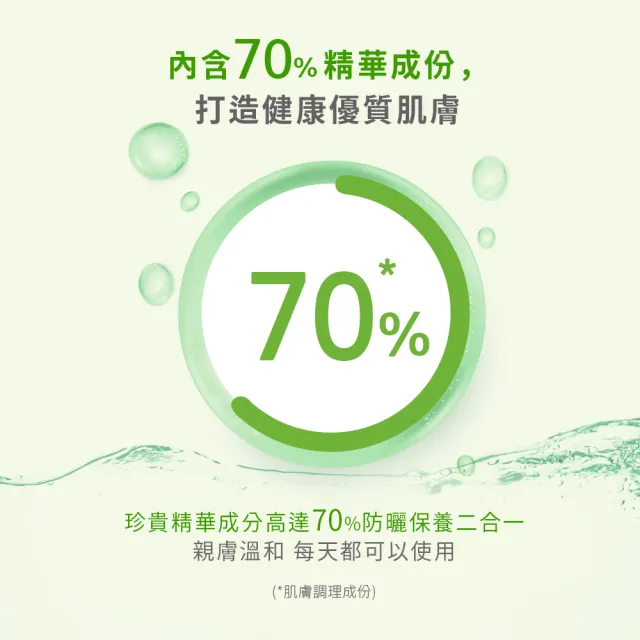 即期品【AGE20】長效防護精華防曬乳 50ml(SPF50+ PA++++)