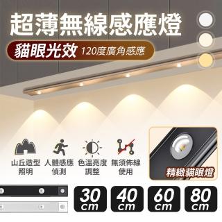 【FJ】貓眼光效USB充電式超薄無線感應燈MZ1(80CM五燈)