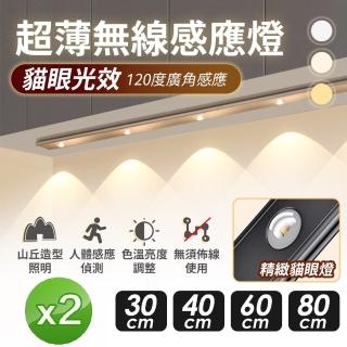 【FJ】貓眼光效USB充電式超薄無線感應燈MZ1(2入組-40CM三燈)
