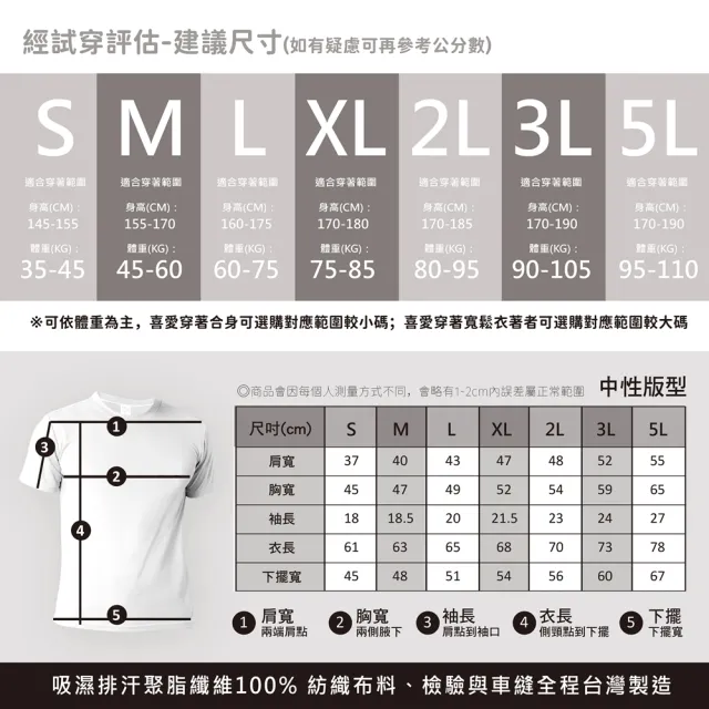 【MI MI LEO】台灣製男女款 吸排短T-Shirt_M008-2件組(多色任選)