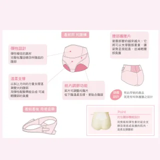 【寶貝媽咪】休閒產前後 M 孕婦內褲 MS8120BS(深藍)