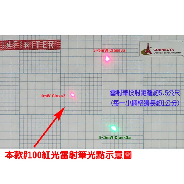 【INFINITER】經典紅光雷射筆