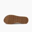 【REEF】CUSHION SANDS 系列 皮革設計夾腳拖鞋 女款 RF0A3YOWCLD(舒適減壓輕薄款)