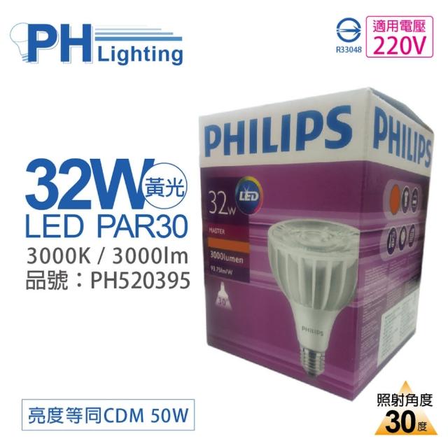 【Philips 飛利浦】2入 MasterLED PAR30 32W 30度 3000K 黃光 220V E27 燈泡 _ PH520395