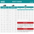 【NIKE 耐吉】慢跑鞋 女鞋 運動鞋 緩震 W FLEX EXPERIENCE RN 11 NN 黑 DD9283-001(3W5513)