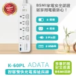 【ADATA 威剛】1.8米 5開4插3P快充USB 延長線 K-60PL(#延長線 #插座 #ADATA #威剛 #轉接器 #快充 #USB)