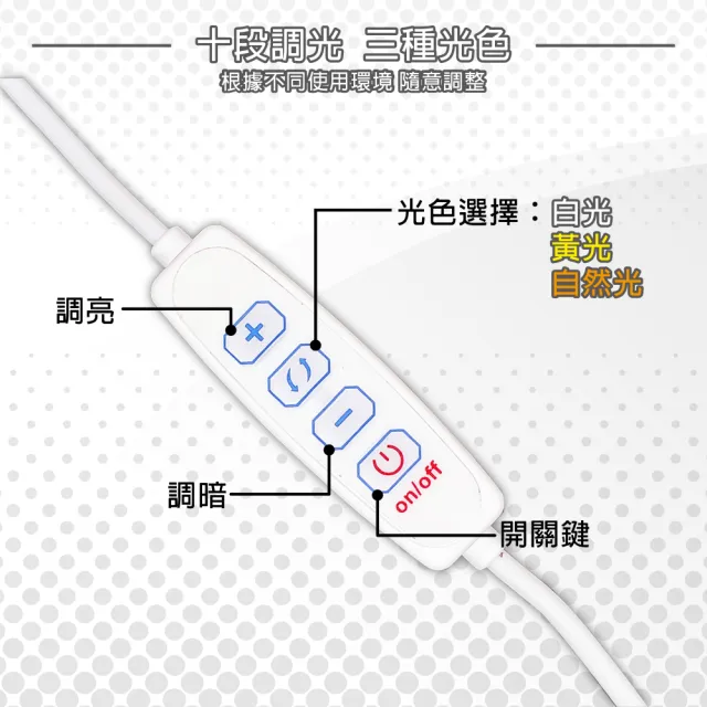 【明沛】10W LED超長USB燈板-57cm(磁吸設計-簡易安裝-USB供電-三種色溫-10段調光-MP9133)