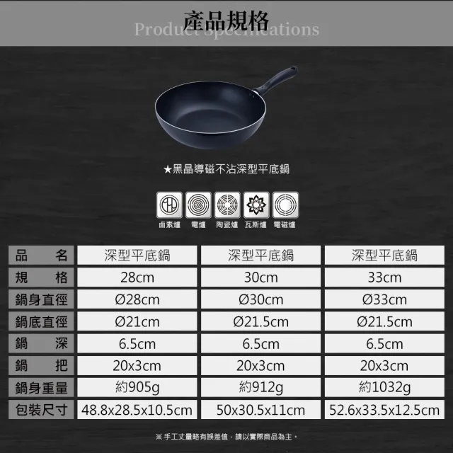 【米雅可】黑晶導磁不沾深型平底鍋 30cm(台灣製造)