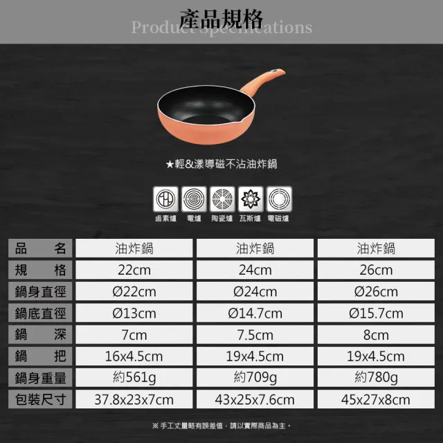 【米雅可】輕&漾導磁不沾油炸鍋 22cm 台灣製造(適用IH及各式爐具)