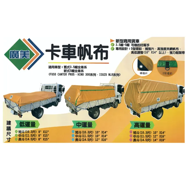 卡車帆布 12尺X16尺 三噸半貨車專用規格 中高運量 貨車帆布(卡車防水布 塑膠帆布 遮陽 車邊帳)