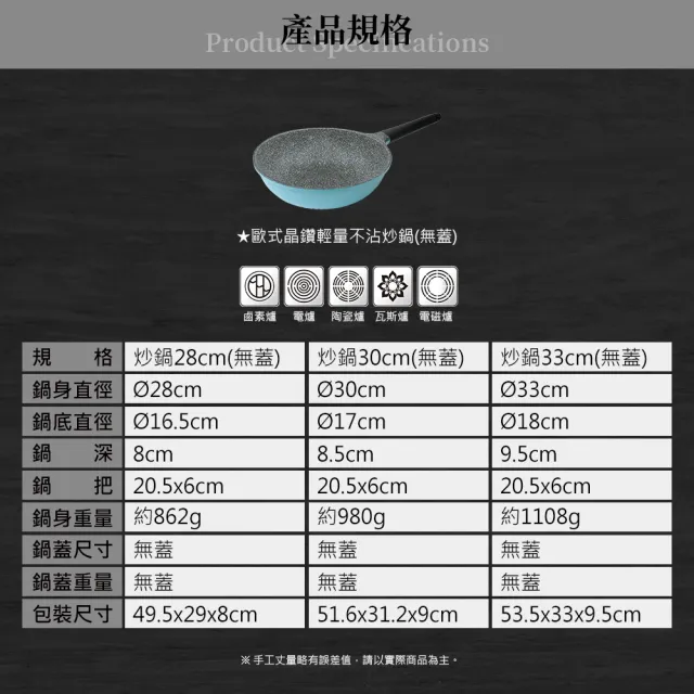 【米雅可】歐式晶鑽輕量不沾炒鍋 28cm無蓋(台灣製造)