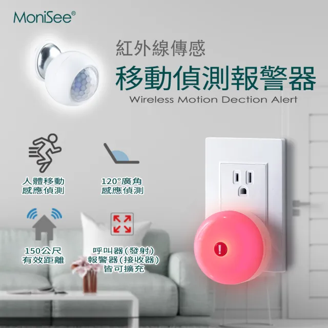 【MoniSee 莫尼希】無線人體偵測防盜警報器(防盜器/移動偵測/分離式警報器)