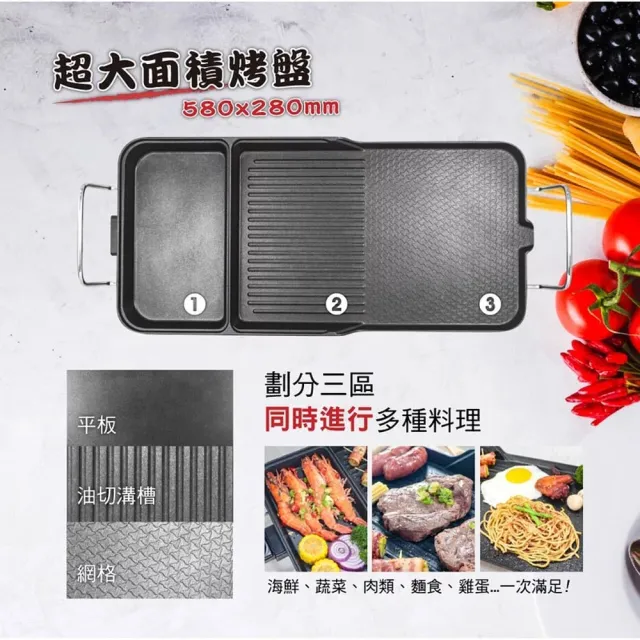 多功能電烤盤 BP-30(烤肉架 烤肉機 烤盤 不沾烤盤 無煙電烤盤 烤肉盤 大面積烤盤)