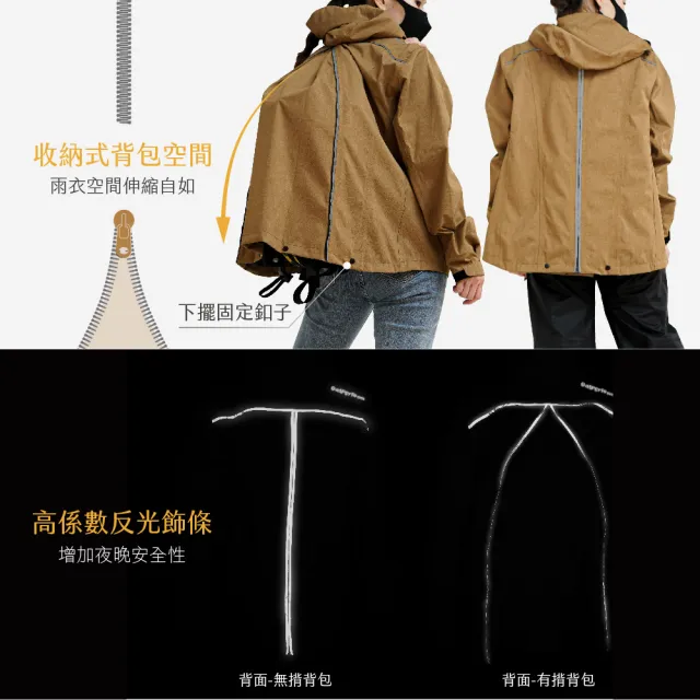 【OutPerform】揹客ULT背包款夾克式防水衝鋒衣(背包容量再提升)