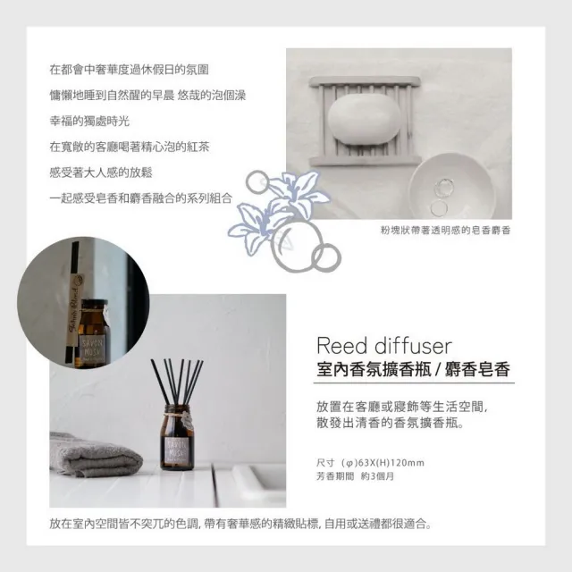 【John’s Blend】室內香氛擴香瓶140ml 任選2入(白麝香/茉莉/皂香/桂花/含羞草/金盞花/青檸羅勒)