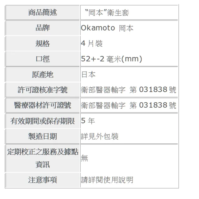 【okamoto 岡本】001RL水性聚氨酯超潤滑保險套4入/盒(加有潤滑劑/光滑/至尊系列)