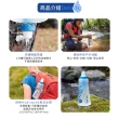 【KATADYN】瑞士 個人隨身濾水器水壺水袋《1.0L》8018007/水壺/水袋/水瓶(悠遊山水)