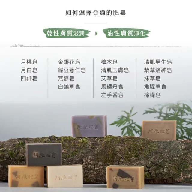 【YUAN 阿原】綠豆薏仁皂115gx3入(青草藥製成手工皂)