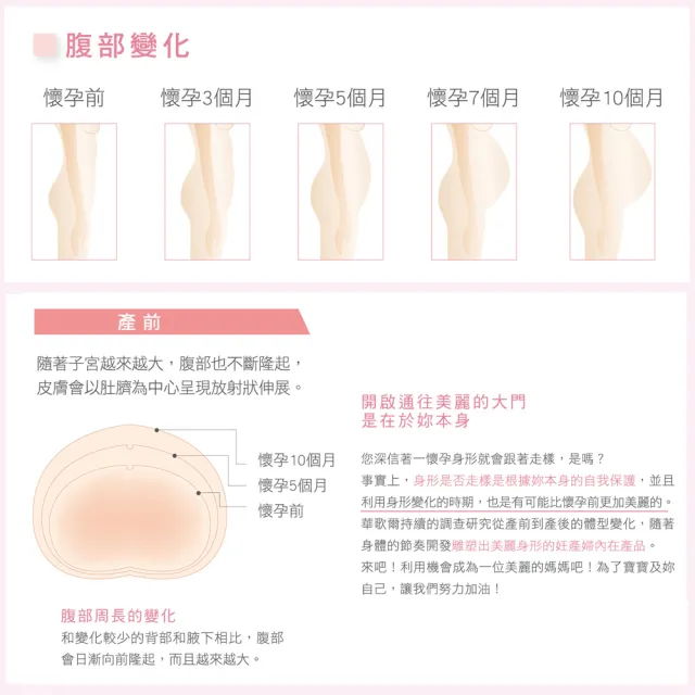 【寶貝媽咪】兼用低腰內褲 M-LL 兼用 MS4020GB(藍)