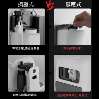 【防疫用品】壁掛式感應手部酒精消毒機-電池款(噴霧機 消毒器 酒精機 酒精噴霧 消毒殺菌 感應噴霧)