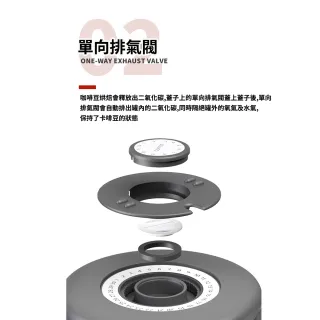 【ROYAL LIFE】大容量304不鏽鋼單向閥密封罐-4入組(附量勺 儲物罐 咖啡食材保鮮罐 帶日期 茶罐)