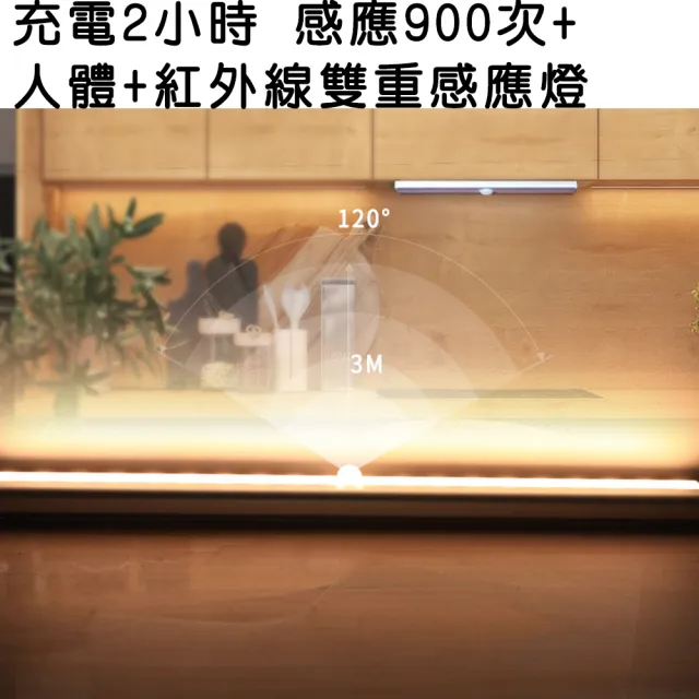 LED多功能鋁合金感應燈 210mm 單入