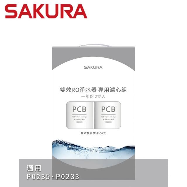 【SAKURA 櫻花】雙效RO淨水器專用濾心2支入一年份  適用機型P0235/P0233(F2192)