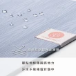 【Mukasa】天然橡膠瑜珈墊 5mm - 霧霾藍/木質紋 - MUK-21103