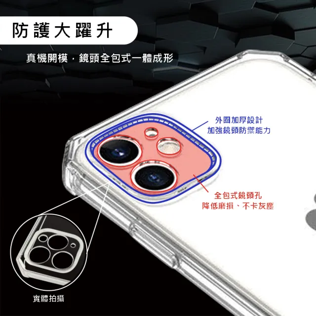 【RedMoon】APPLE iPhone 14 Pro Max 6.7吋 穿山甲鏡頭全包式魔方防摔手機殼(i14ProMax)
