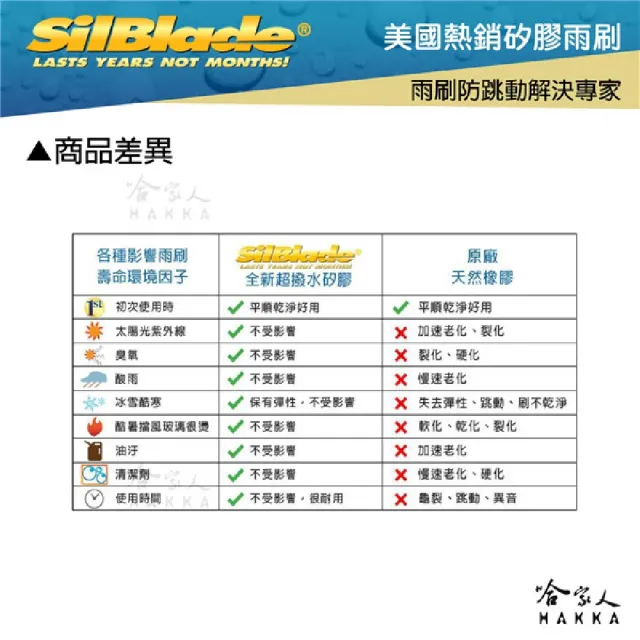 【SilBlade】BENZ E-Class Coupe W207 專用超潑水矽膠軟骨雨刷(24吋 24吋 13年後~ 哈家人)