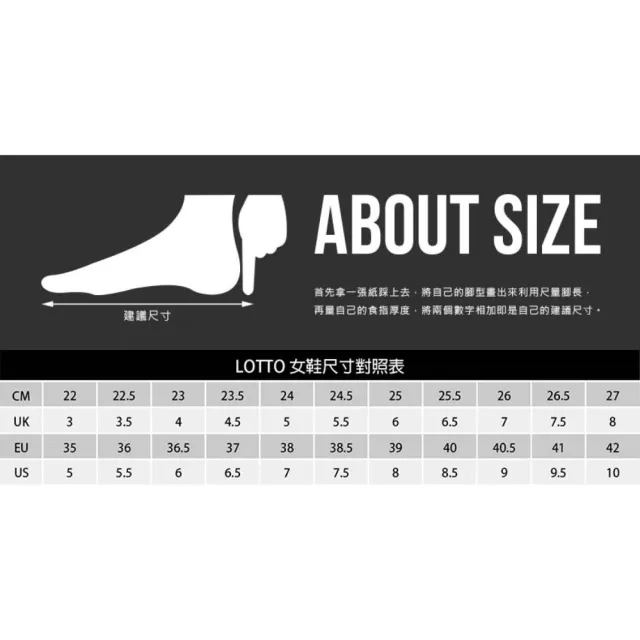 【LOTTO】女輕量洞洞鞋-台灣製 海邊 排水 水陸鞋 懶人鞋 走路鞋 輕便鞋 黑白(LT2AWS7160)