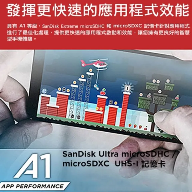 【SanDisk 晟碟】全新版 再升級 64GB Ultra microSDXC UHS-I A1  記憶卡(最高讀速 140MB/s 原廠10年保固)