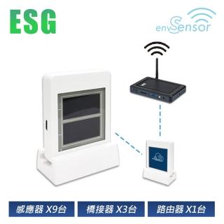 【envSensor】ESG專用環境監控感測器Environment Sensor(大範圍感測 任何角落皆可偵測)
