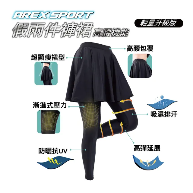 【AREXSPORT】假兩件褲裙 假兩件運動褲 女緊身褲 遶境環島 顯瘦內搭褲 大碼運動褲 健行褲 S-2L現貨台灣製