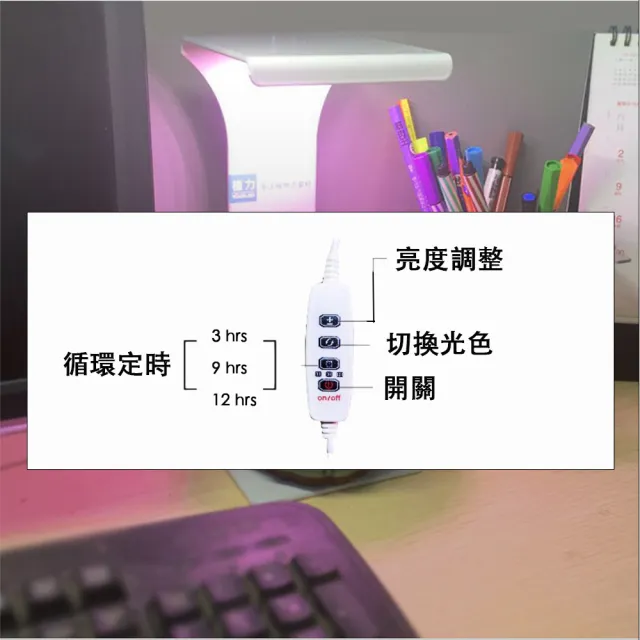 【明瑞】USB LED 多肉植物光合作用生長燈 補光燈