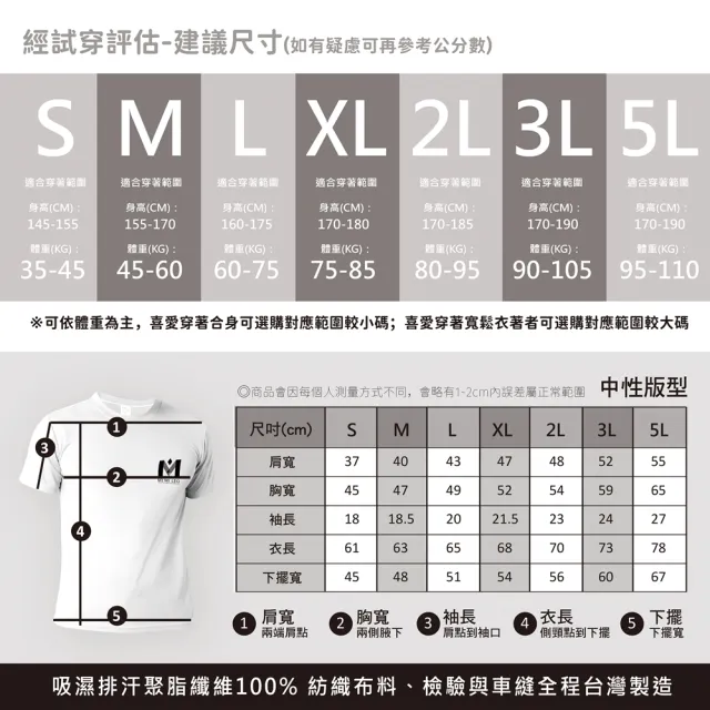 【台製良品】台灣製男女款 吸排短T-Shirt兔子_A006(多色任選)