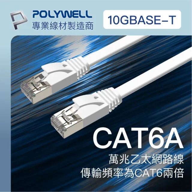 【POLYWELL】CAT6A 高速網路扁線 15M(適合ADSL/MOD/Giga網路交換器/無線路由器)
