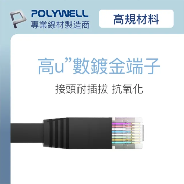 【POLYWELL】CAT6A 高速網路扁線 15M(適合ADSL/MOD/Giga網路交換器/無線路由器)