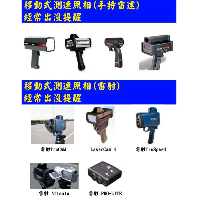 【征服者】GPS-A13衛星定位測速器