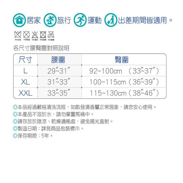 【貼身寶貝】100%純棉透氣 男性三角免洗褲(5件/包x6入)