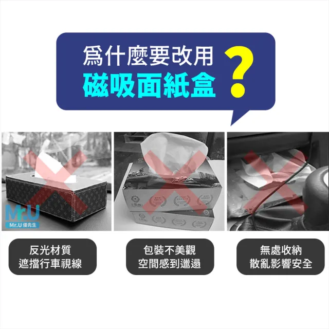 【Mr.U 優先生】吸頂面紙盒 強力磁吸面紙盒 車用面紙盒(衛生紙收納 汽車收納 車用面紙)
