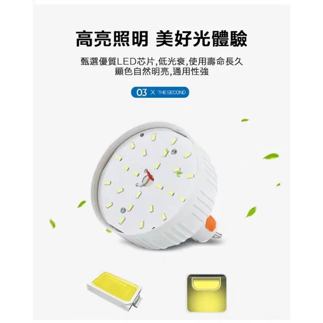 【ROYAL LIFE】USB充電戶外照明LED燈泡-8入組(夜市地攤燈 露營燈 應急燈 停電燈 擺攤燈)