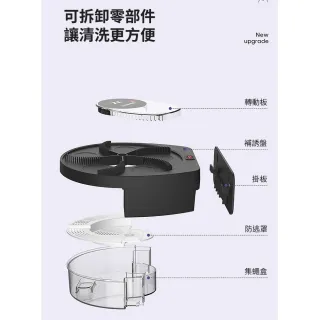 【ROYAL LIFE】USB充電可壁掛捕蠅器-2入組(捕蠅機 滅蟲 捕蠅 補蠅神器 USB自動捕蠅)