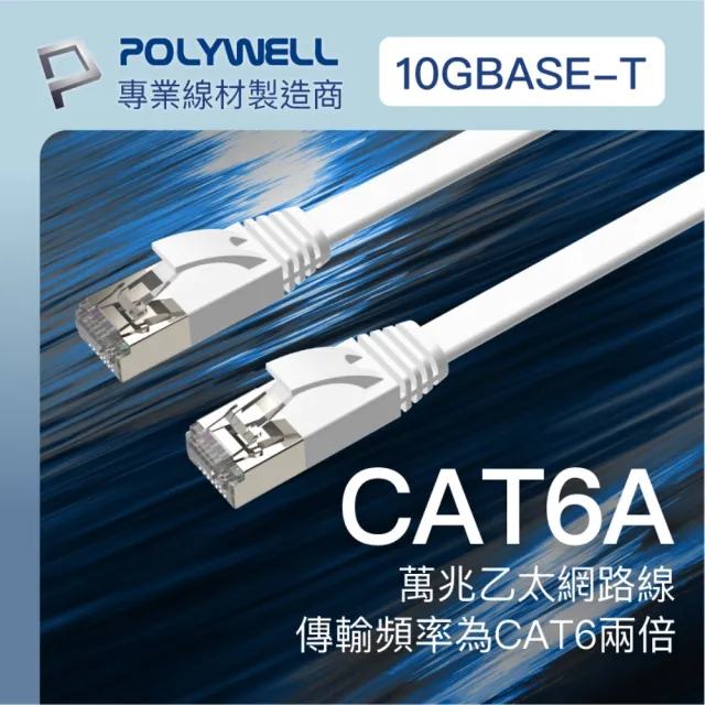 【POLYWELL】CAT6A 高速網路扁線 1M(適合ADSL/MOD/Giga網路交換器/無線路由器)