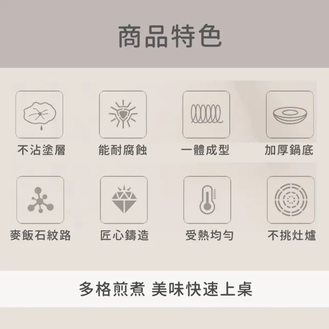 【Plenty 精選良品】麥飯石四孔煎蛋鍋(四孔煎蛋鍋/煎蛋鍋/麥飯石煎蛋鍋/不沾鍋)