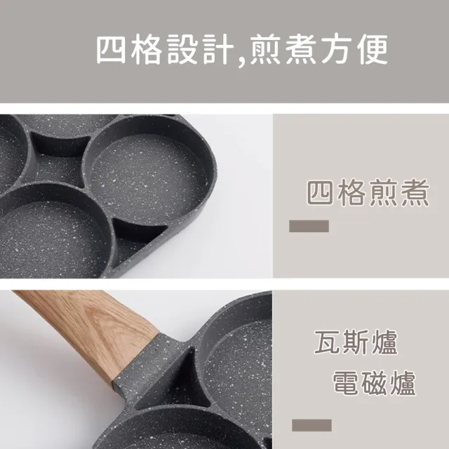 【Plenty 精選良品】麥飯石四孔煎蛋鍋(四孔煎蛋鍋/煎蛋鍋/麥飯石煎蛋鍋/不沾鍋)