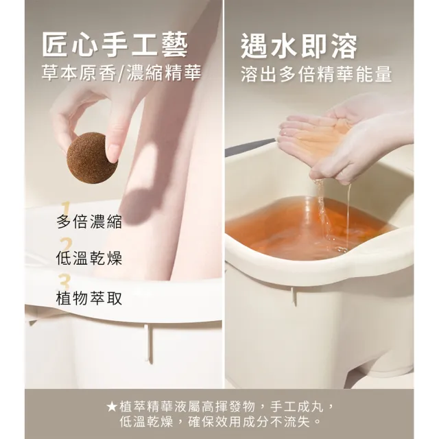 【KCS 嚴選】草本足浴球-60顆(足浴丸/泡澡/泡腳包/去濕/足浴包/泡腳本草藥包/泡腳袋/艾草足浴)